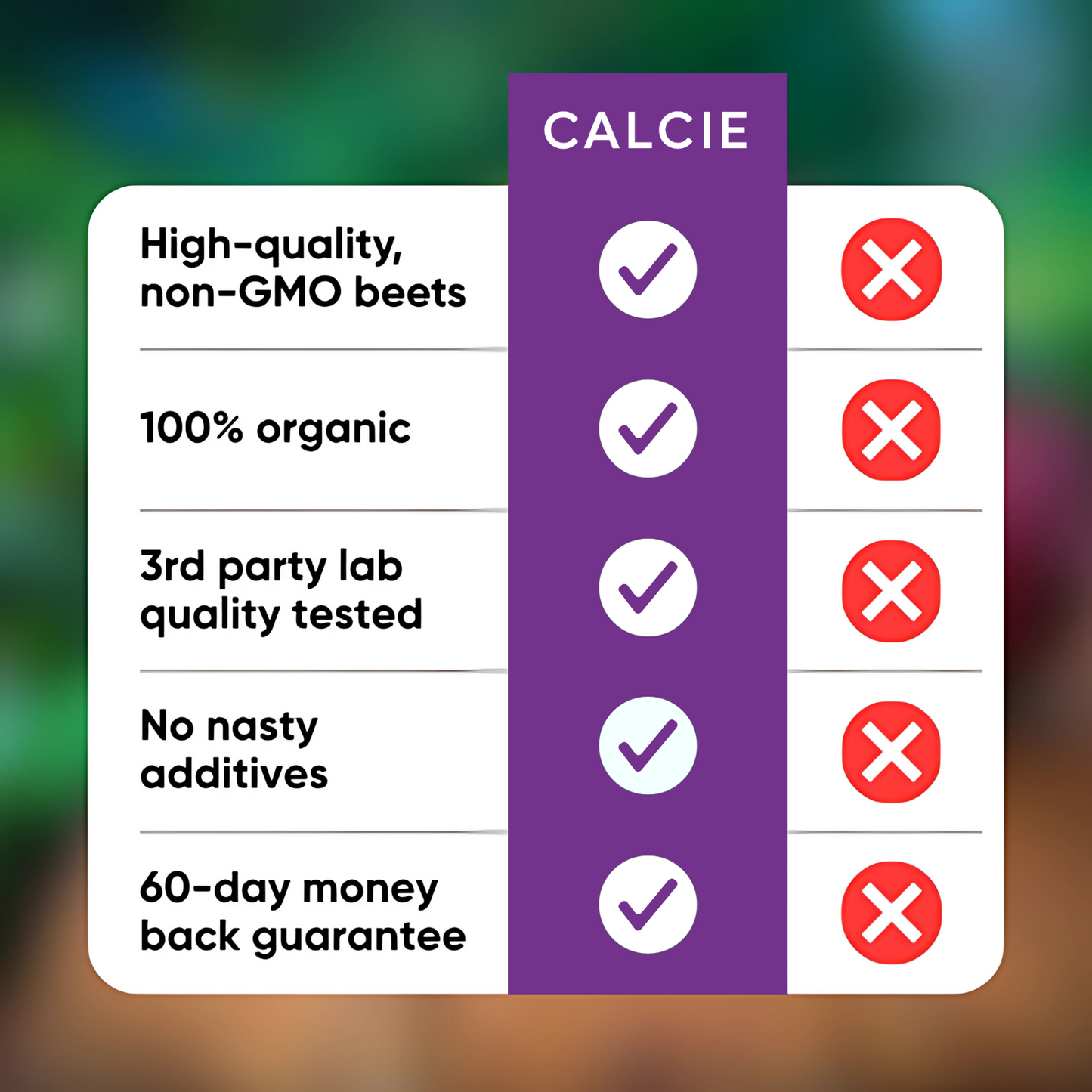Calcie Organic Beetroot Capsules