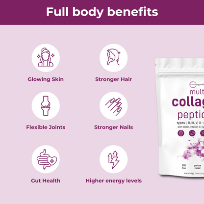 Calcie Collagen Peptides